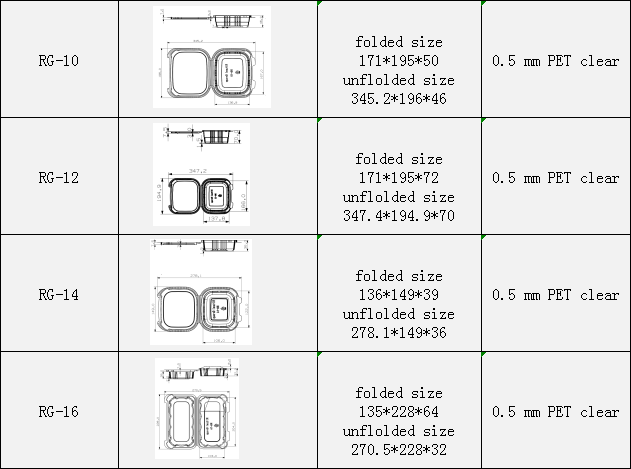 wholesale clamshell packaging